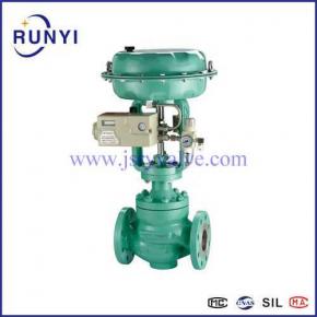 HCB Cage guided control valve